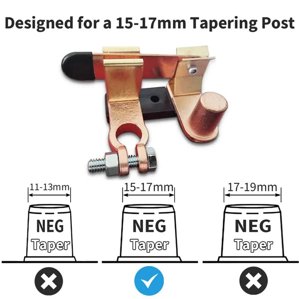 🎁Hot Sale 40% OFF⏳Top Post Knife Blade Master Switch