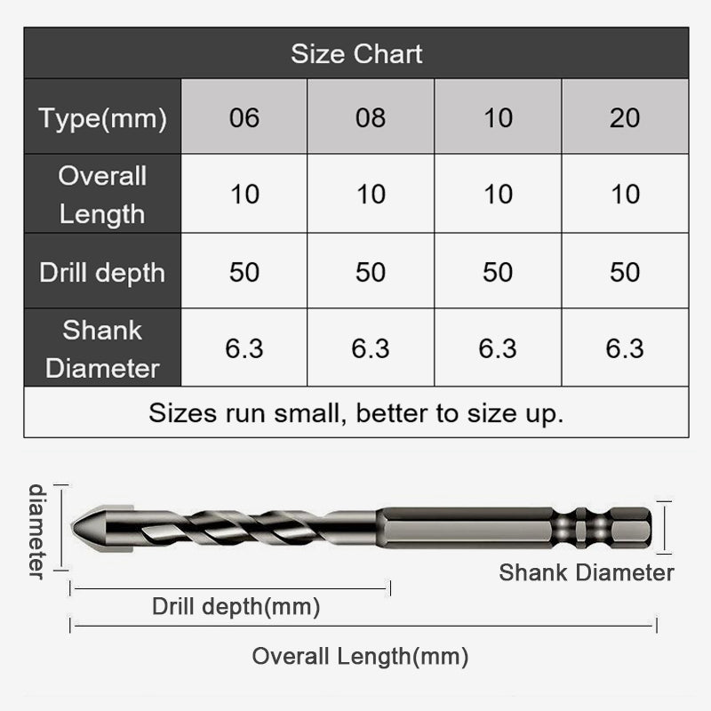 🎁High Hardness Skewed Head Eccentric Drill