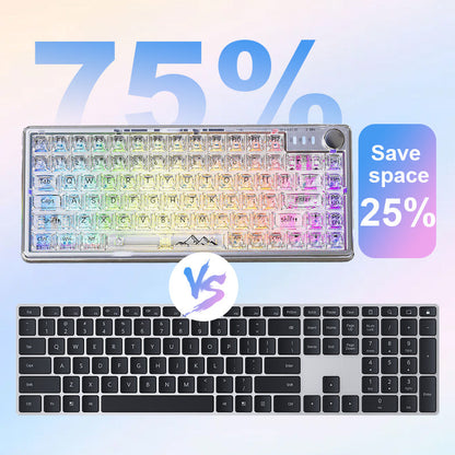 Universal Transparent Mechanical Keyboard with RGB Backlight