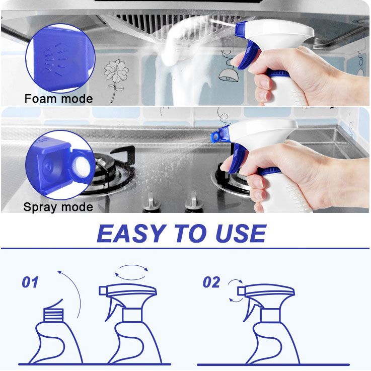 Powerful Heavy Oil Stain Cleaner